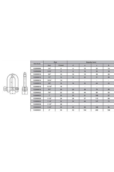 EsraStore إنالبور M20 قفل سلسلة 3/4 (2 قطعة)
