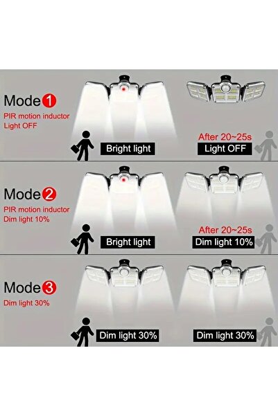 MRS SOLAR HB-300 10'lu Paket 122Led Solar Güneş Enerjili Kumandalı Hareket Sensörlü Bahçe SK LAMBASI(2400MAH.)