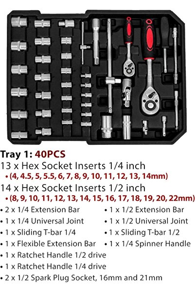 Türkiye Professional Tools Set 187 Pcs Mechanics Tool Kit with Sturdy Aluminum Trolley Wheel Case, Auto Mech