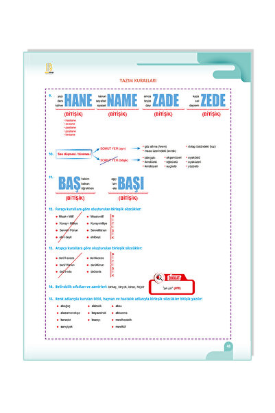 Benim Hocam Yayınları PARLA Dil Bilgisi Tamamı Video Çözümlü Soru Bankası Benim Hocam Yayınevi