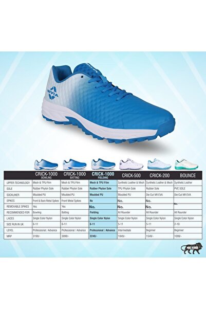 Nivia Crick 1000 Cricket Shoes For Men | Aster White/red | Comfortable Sports Shoes | Size Uk 6