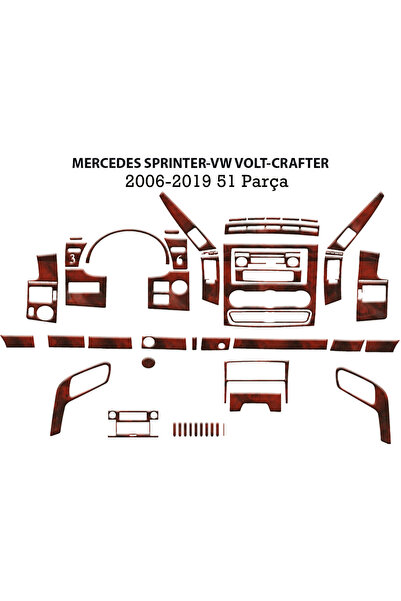 Marscockpitdesign غطاء كونسول توربيدو لفولكس فاجن كرافتر / سبرينتر 2006 51 قطعة