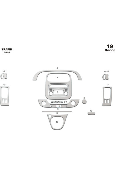 Marscockpitdesign رينو ترافيك فيفارو كونسول-توربيد 2015 19 قطعة