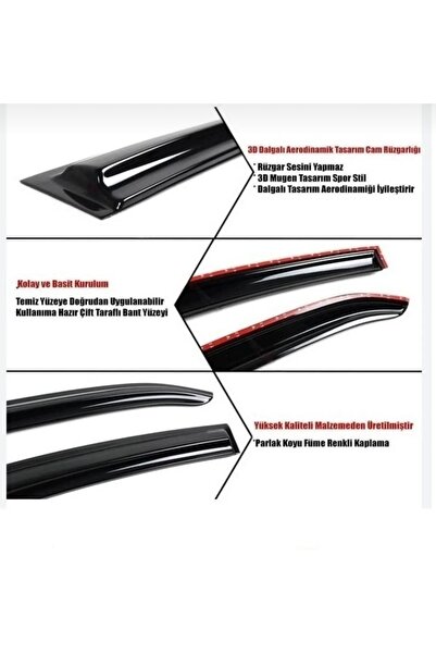 SUNPLEX Fiat Fiorino 2007-2024 Cam Rüzgarlığı Takım 2'li Takım Rüzgar Kesici, Yağmur Önleyici
