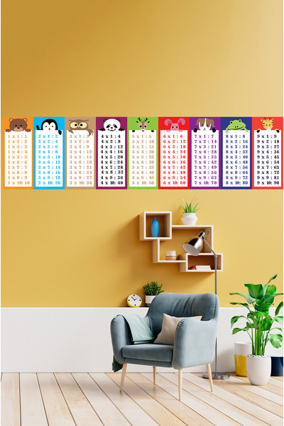 KT Decor ملصق حائط تعليمي لغرفة الأطفال على شكل جدول مضاعف للحيوانات