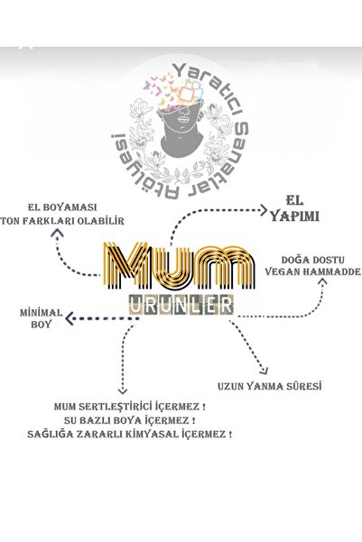 Yaratıcı sanatlar atölyesi Çeşitli Çiçeklerle Süslü Hasır Sepet İçinde Çiçek Buketi Mum Seti Romantik Mum Sevgiliye Hediye