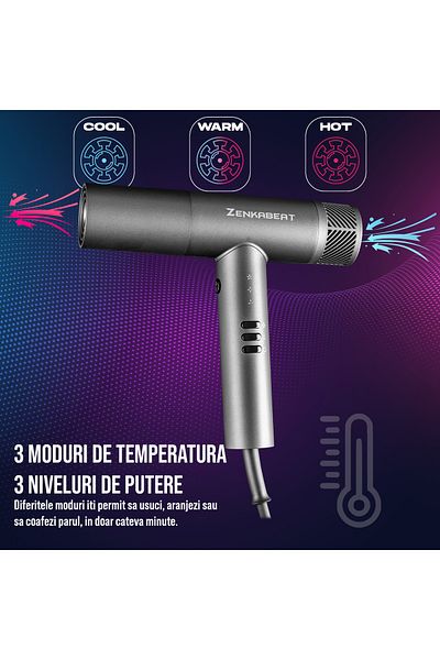 zenkabeat Uscator de par profesional, HD-1B Putere de 1600W, Feon, Motor Brushless