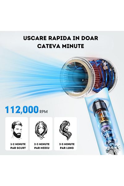 Infiniteea Uscător de păr Infiniteea™, 1600W, ionizare, 4 niveluri de temperatură