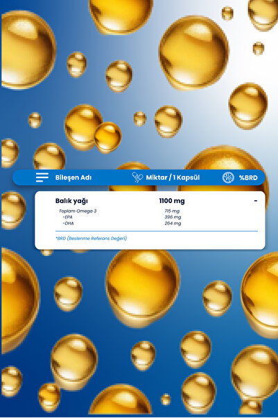 Smartcaps Omega 3 Premium 50 Softjel