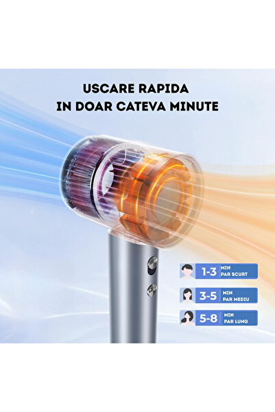 Infiniteea Hair Dryer Infiniteea™, 1600W, Ionization, 3 Temperature Settings, 2 Speeds, Silent, Innovative Ha