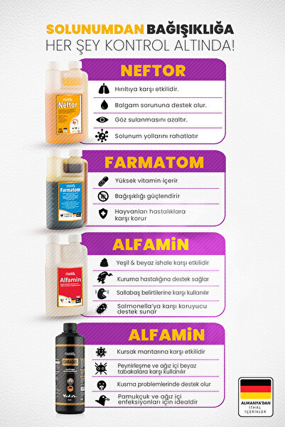 anonim 4'lü Kanatlı Set 500 ml Caradox Kursak Mantarı Alfamin Neftor Hırıltı Farmatom Vitamin