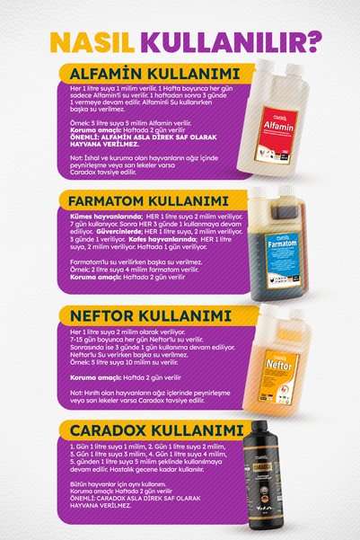 anonim 4'lü Kanatlı Set 500 ml Caradox Kursak Mantarı Alfamin Neftor Hırıltı Farmatom Vitamin