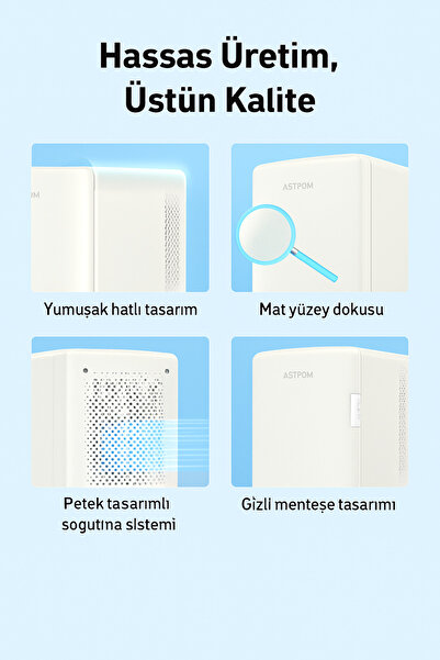 AstroAI Mini Buzdolabı 6L – Isıtma & Soğutma Özellikli (12V/220V, Ev & Araç Kullanımı)
