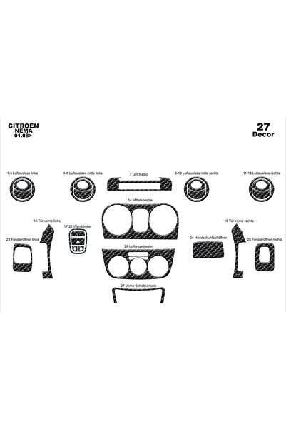 Marscockpitdesign سيتروين نيمو/بيبر/فيورينو كونسول-توربيدو 2008 27 قطعة