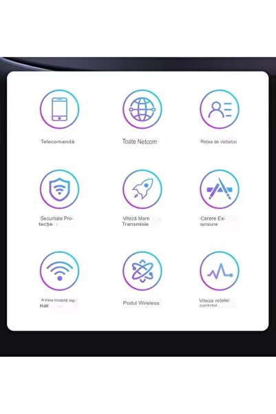 arvada Router wireless NBKEY MK1200 , 6 antene, 1000Mbps Full Gigabit, Dual Band 2.4G&5G, protocol 802.1