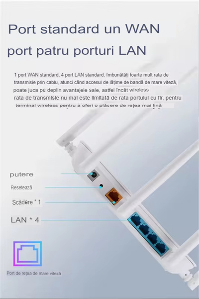 arvada Router wireless NBKEY MK1200 , 6 antene, 1000Mbps Full Gigabit, Dual Band 2.4G&5G, protocol 802.11n
