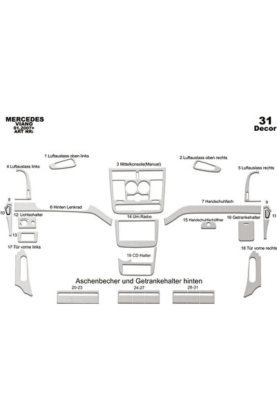 Marscockpitdesign Mercedes Viano Auto Console-Torpedo Trim 2006 31 Pieces
