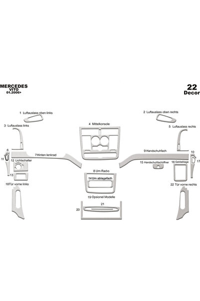 Marscockpitdesign مرسيدس فيتو كونسول-توربيدو 2006 22 قطعة