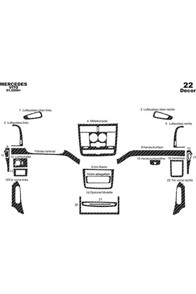 Marscockpitdesign مرسيدس فيتو كونسول-توربيدو 2006 22 قطعة