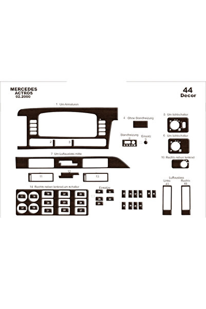 Marscockpitdesign مرسيدس أكتروس كونسول-توربيدو 2000-2003 44 قطعة