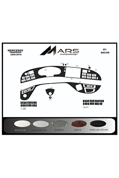 Marscockpitdesign مرسيدس ترافيجو بيانو أسود مطلي 2005-2010 61 قطعة