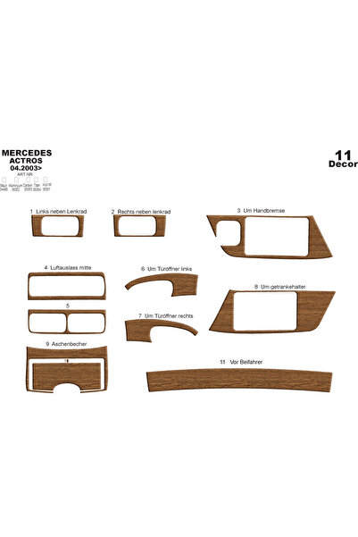 Marscockpitdesign غطاء كونسول-تربيدو لمرسيدس أكتروس 2003-2011 11 قطعة