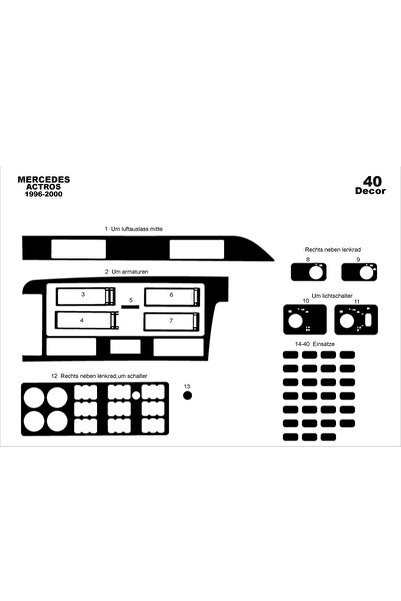 Marscockpitdesign مرسيدس أكتروس كونسول-توربيد 1996-2000 40 قطعة