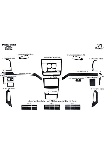 Marscockpitdesign مرسيدس فيانو كونسول يدوي-توردتو 2006 31 قطعة