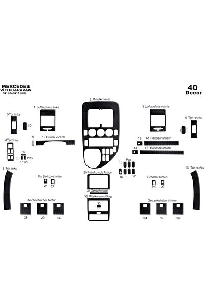 Marscockpitdesign مرسيدس فيتو كارافان كونسول-توربيدو 1996-1999 40 قطعة