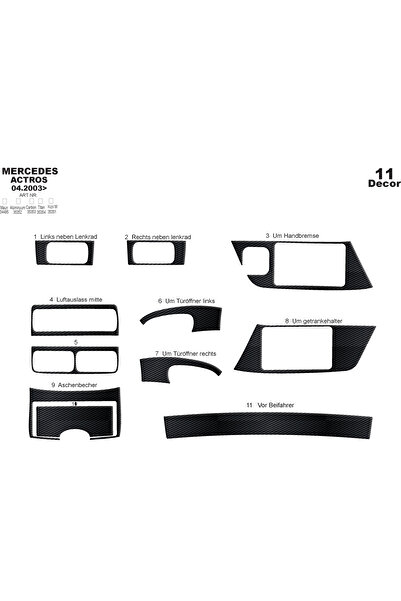 Marscockpitdesign غطاء كونسول-تربيدو لمرسيدس أكتروس 2003-2011 11 قطعة