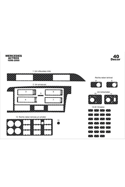 Marscockpitdesign مرسيدس أكتروس كونسول-توربيد 1996-2000 40 قطعة