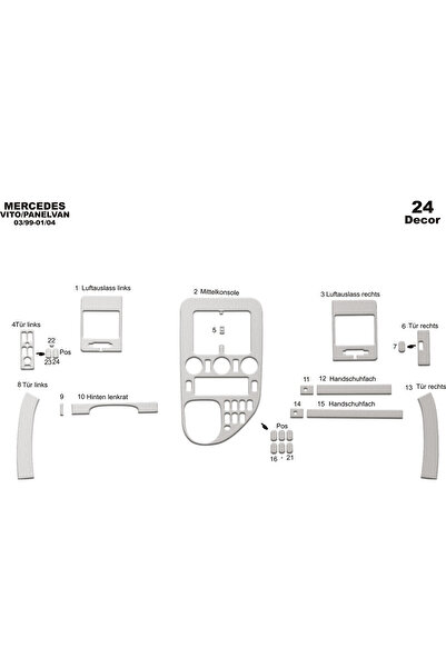 Marscockpitdesign مرسيدس فيتو فان كونسول-توربيدو 1999-2004 24 قطعة