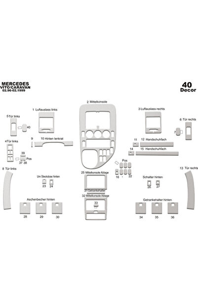 Marscockpitdesign مرسيدس فيتو كارافان كونسول-توربيدو 1996-1999 40 قطعة