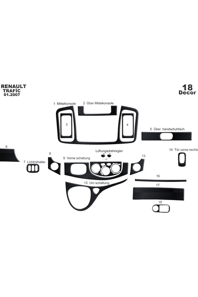 Marscockpitdesign رينو ترافيك أوبل فيفارو كونسول-توربيدو 2007-2010 18 قطعة