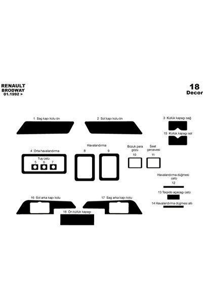 Marscockpitdesign رينو برودو واي كونسول-توربيدو 1992-1999 18 قطعة