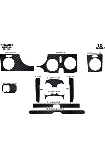 Marscockpitdesign رينو كانجو كيوبستار وحدة التحكم-توبيردو 1998-2008 10 قطع