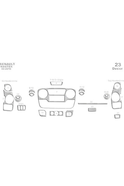 Marscockpitdesign أوبل موفانو ماستر إنترستار كونسول-توربيدو 2010 23 قطعة