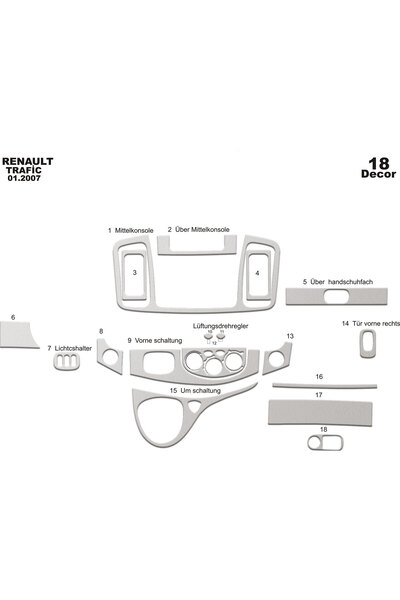 Marscockpitdesign رينو ترافيك أوبل فيفارو كونسول-توربيدو 2007-2010 18 قطعة