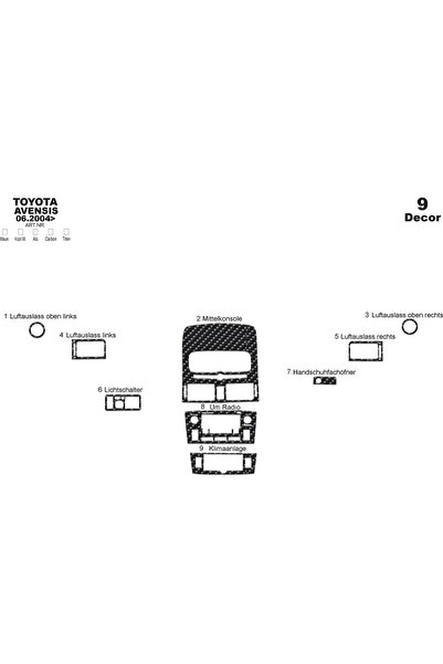 Marscockpitdesign تويوتا أفينسيس بيانو أسود مطلي 2004-2005 9 قطع
