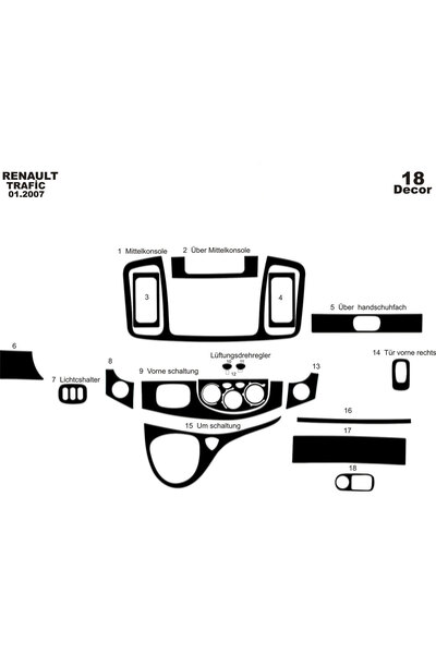 Marscockpitdesign رينو ترافيك أوبل فيفارو كونسول-توربيدو 2007-2010 18 قطعة