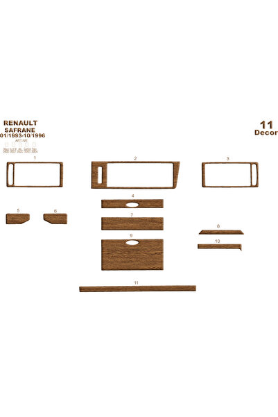 Marscockpitdesign رينو سافران وحدة التحكم-تورد 1993-1996 11 قطعة