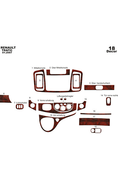 Marscockpitdesign رينو ترافيك أوبل فيفارو كونسول-توربيدو 2007-2010 18 قطعة