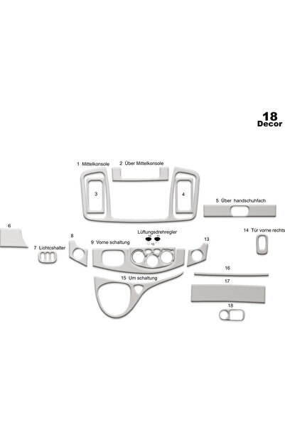 Marscockpitdesign أوبل فيفارو - وحدة تحكم المرور - توربيدو 2007-201 18 قطعة