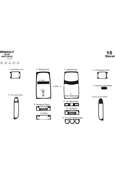 Marscockpitdesign رينو كليو 2 كونسول-توربيدو 2001-2005 15 قطعة