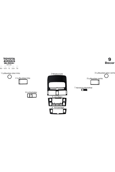Marscockpitdesign تويوتا أفينسيس بيانو أسود مطلي 2004-2005 9 قطع