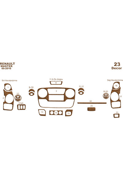 Marscockpitdesign أوبل موفانو ماستر إنترستار كونسول-توربيدو 2010 23 قطعة