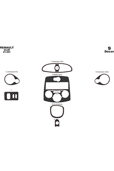 Marscockpitdesign رينو كليو 3 بيانو أسود مطلي تناظري مكيف هواء 2005-2012 9 قطع