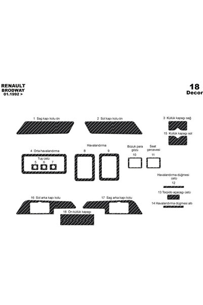 Marscockpitdesign رينو برودو واي كونسول-توربيدو 1992-1999 18 قطعة