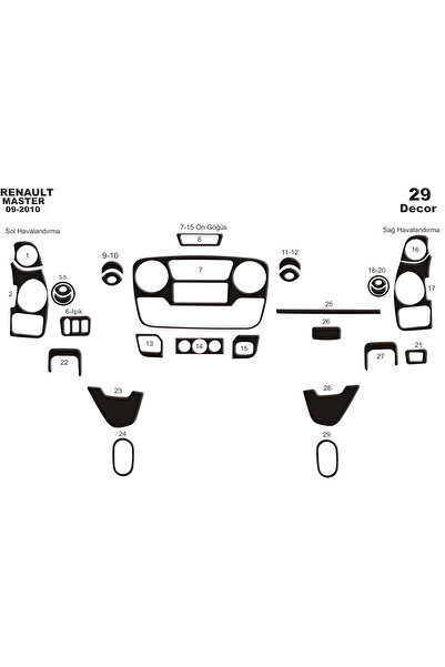 Marscockpitdesign أوبل موفانو ماستر إنترستار كونسول-توربيدو 2010 29 قطعة