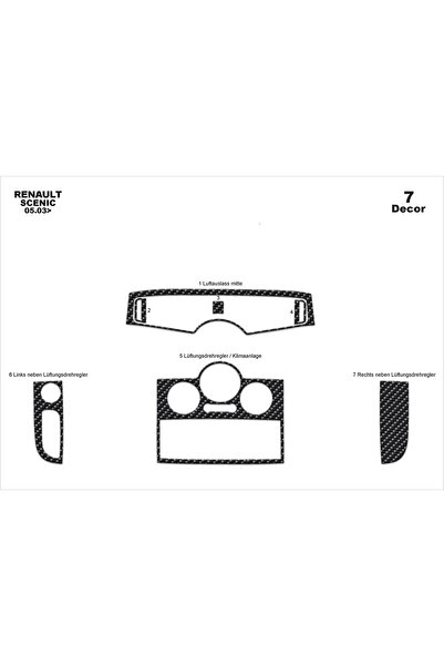 Marscockpitdesign رينو ميجان سينيك كونسول-توربيدو 2003-2010 7 قطع